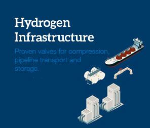 Hydrogen Infrastructure
